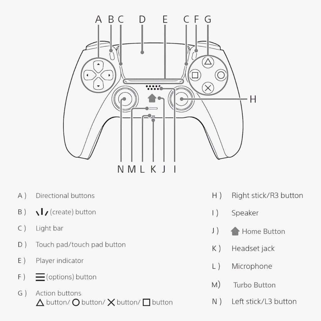 Play X Edge โ Wireless PS5-Style Controller for PS4, PC, Android & iPhone
