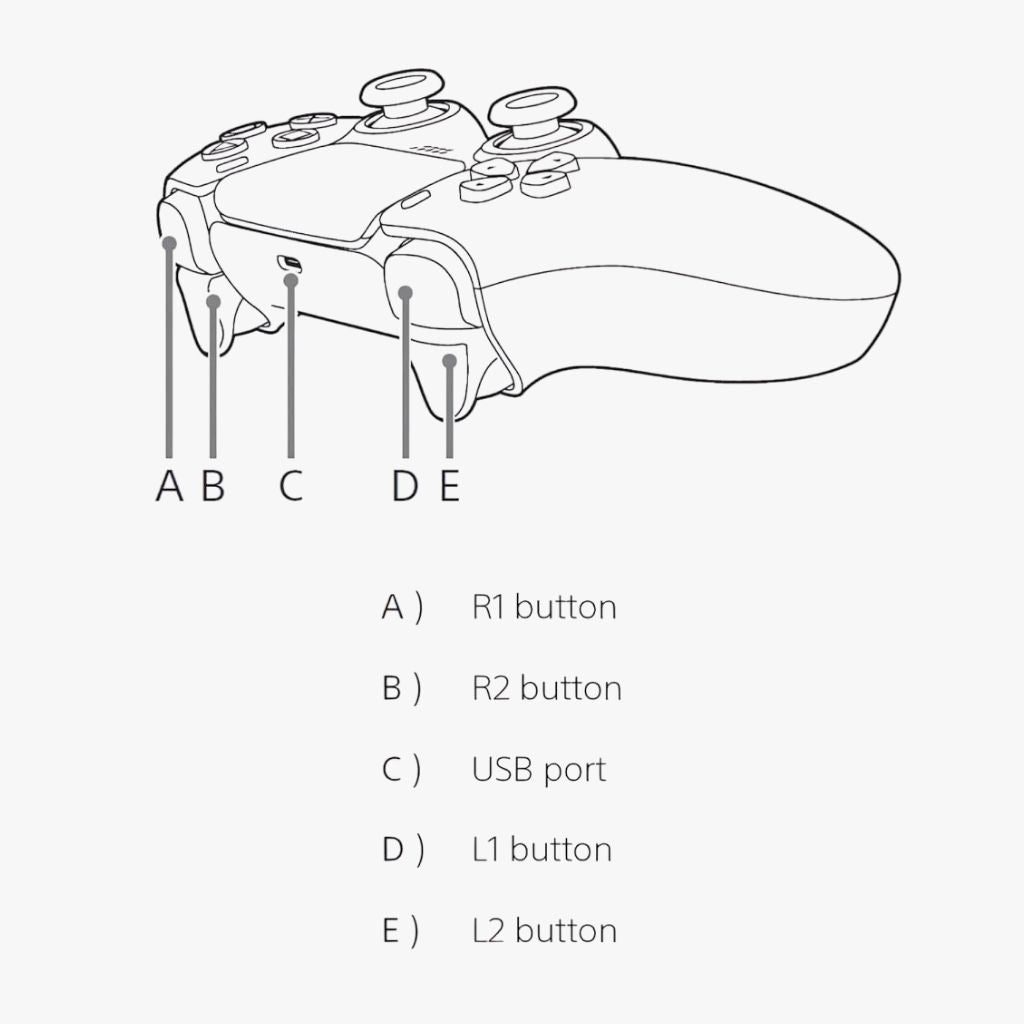 Play X Edge โ Wireless PS5-Style Controller for PS4, PC, Android & iPhone