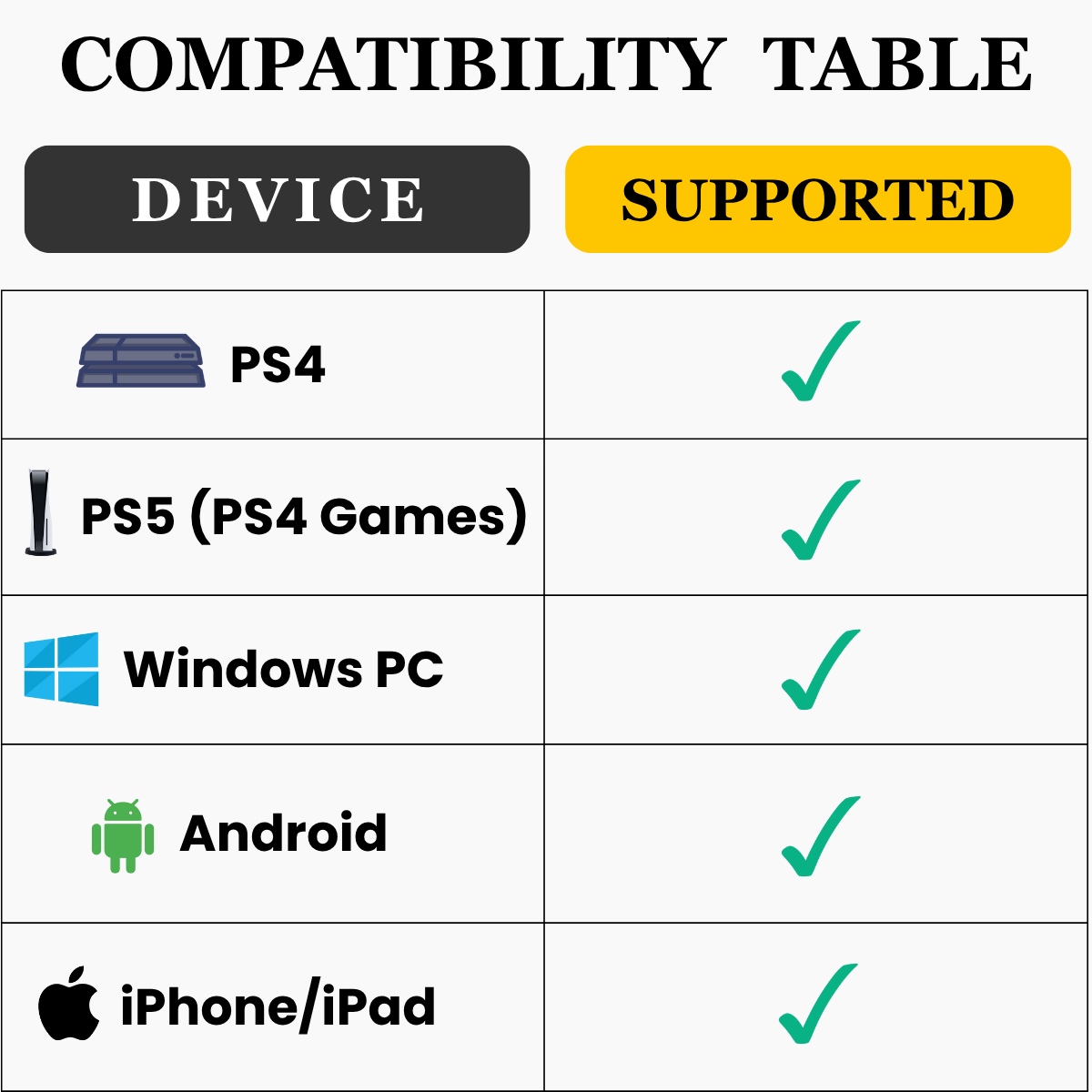 Play X Edge โ Wireless PS5-Style Controller for PS4, PC, Android & iPhone